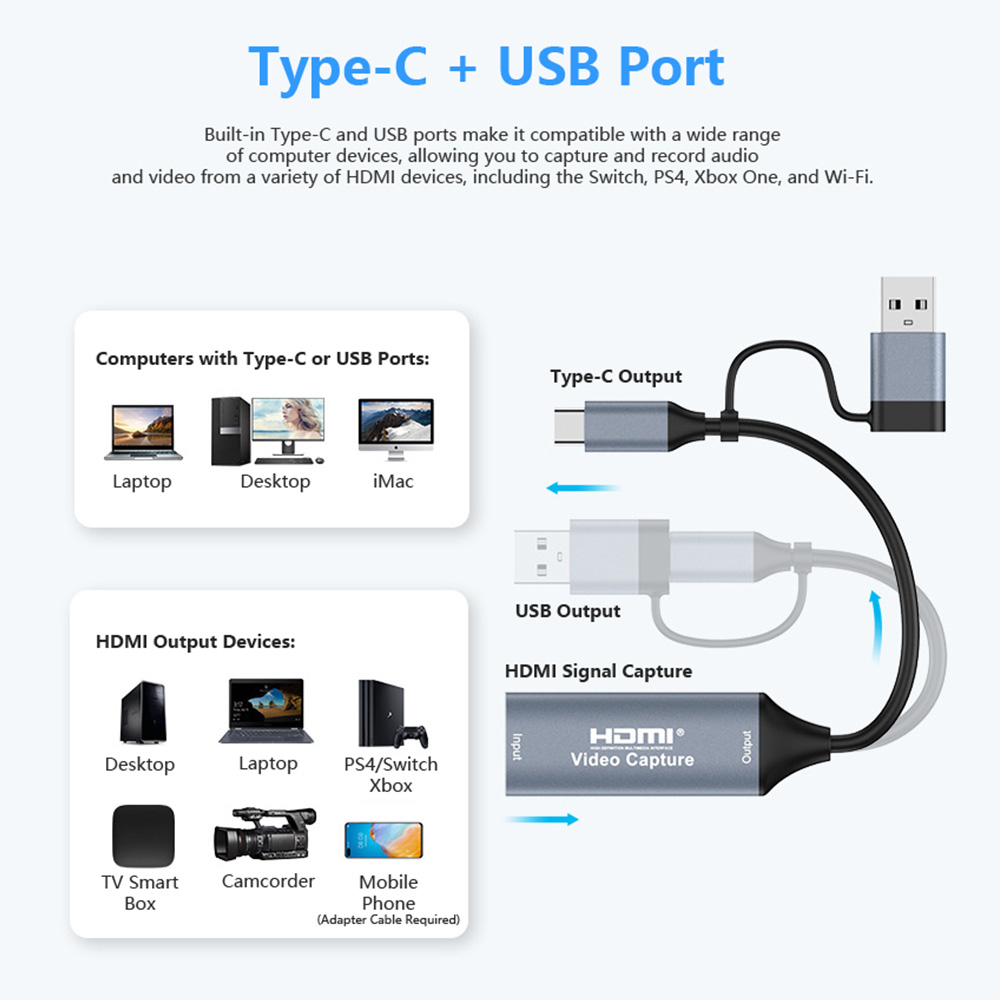 4K 2-in-1 USB 2.0 Videoaufnahm – Gaming Console With Phone Bewertung und Preis