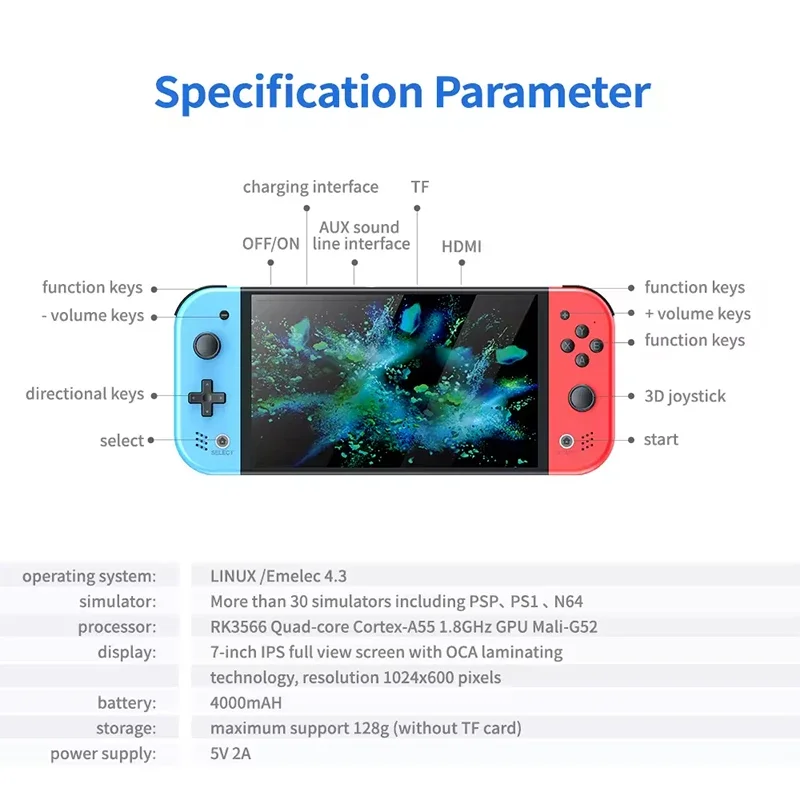 S M20 Pro Handheld-Videospielk – Gaming Console Video Bewertung und Preis