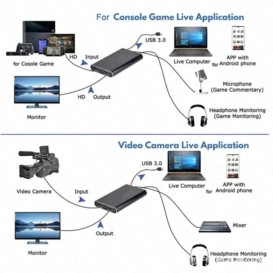 4K USB 3,0 Video Capture Karte – Gaming Console With Phone Bewertung und Preis